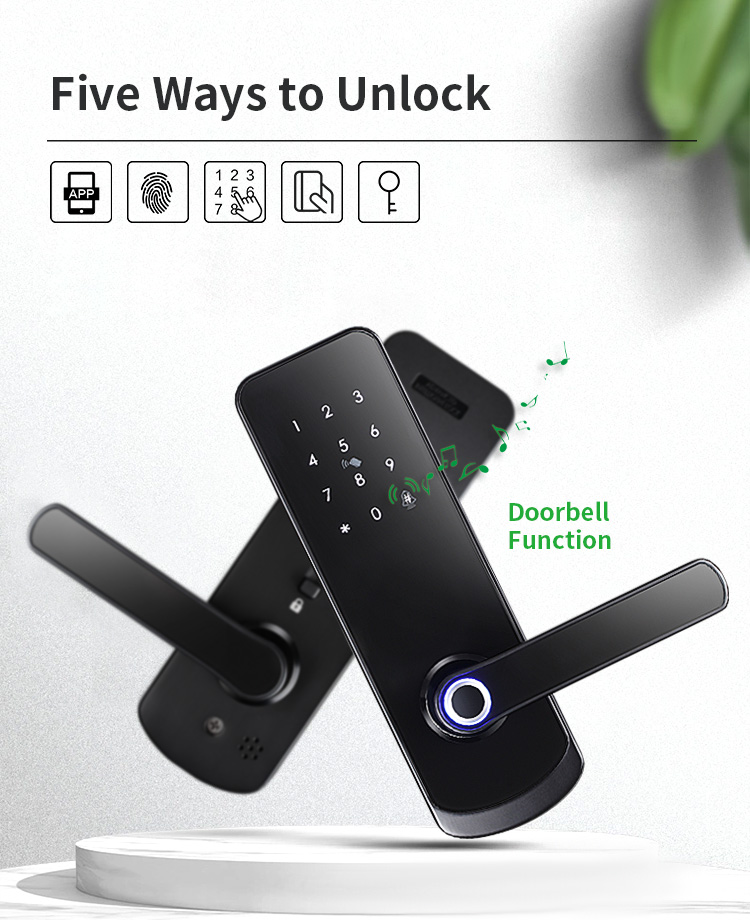TRENDYLOCK X6 Smart Lock - Image 2