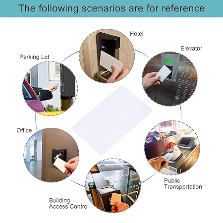 Smart RFID Cards - Image 7