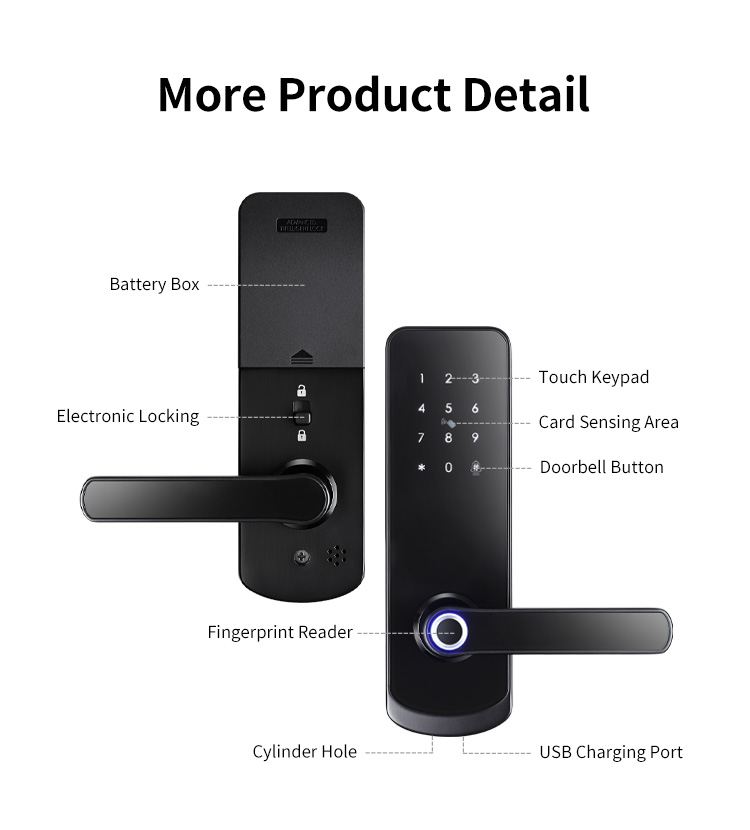 TRENDYLOCK X6 Smart Lock - Image 3